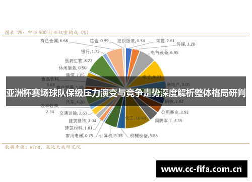 亚洲杯赛场球队保级压力演变与竞争走势深度解析整体格局研判 亚洲杯赛场球队保级压力演变与竞争走势深度解析整体格局研判