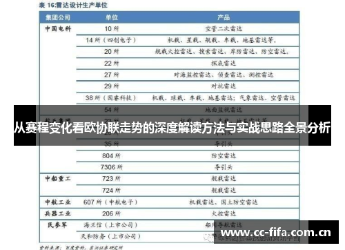 从赛程变化看欧协联走势的深度解读方法与实战思路全景分析 从赛程变化看欧协联走势的深度解读方法与实战思路全景分析
